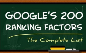 Google´s 200 Rankingfaktoren im Überblick